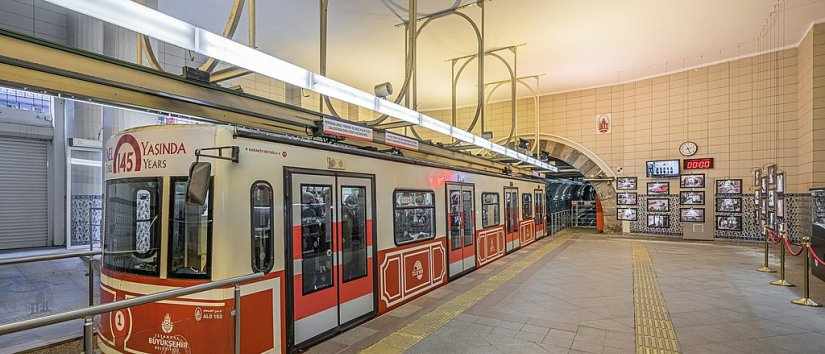 Tunel:历史悠久的地铁缆车